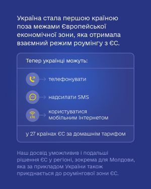 «Роумінг як вдома» з 1 січня 2026 року