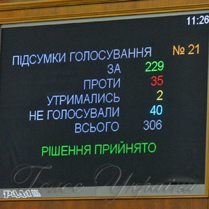 Ухвалено законопроект  про зміну підлеглості  релігійних громад