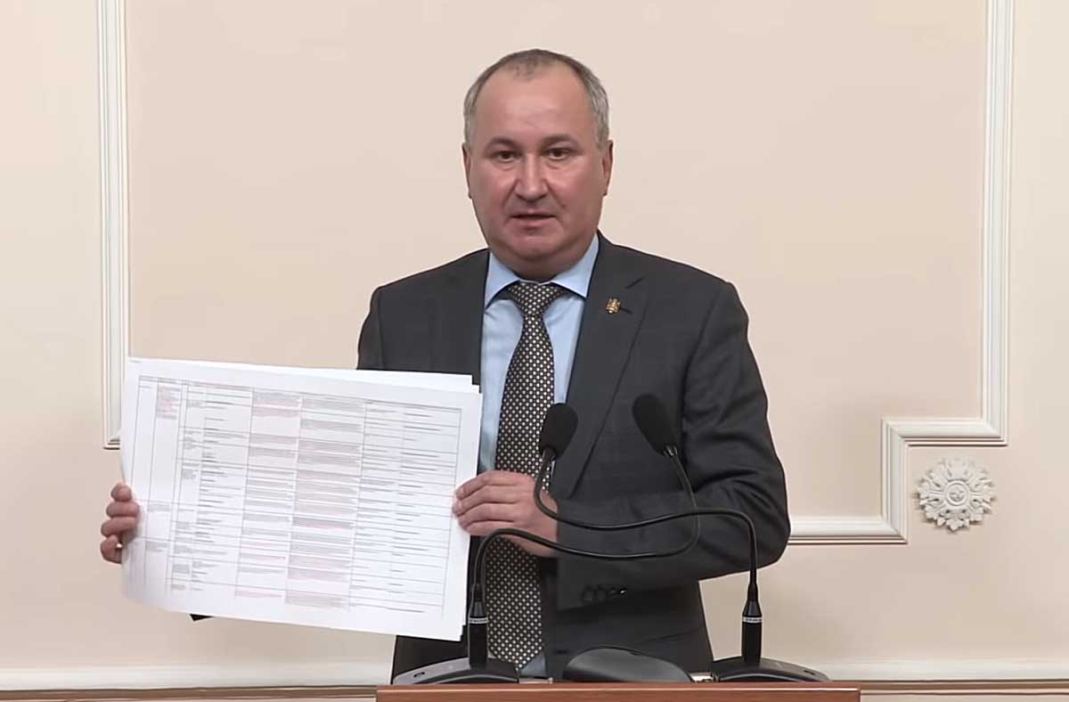 СБУ: спецслужби РФ планують напади на 20 храмів
