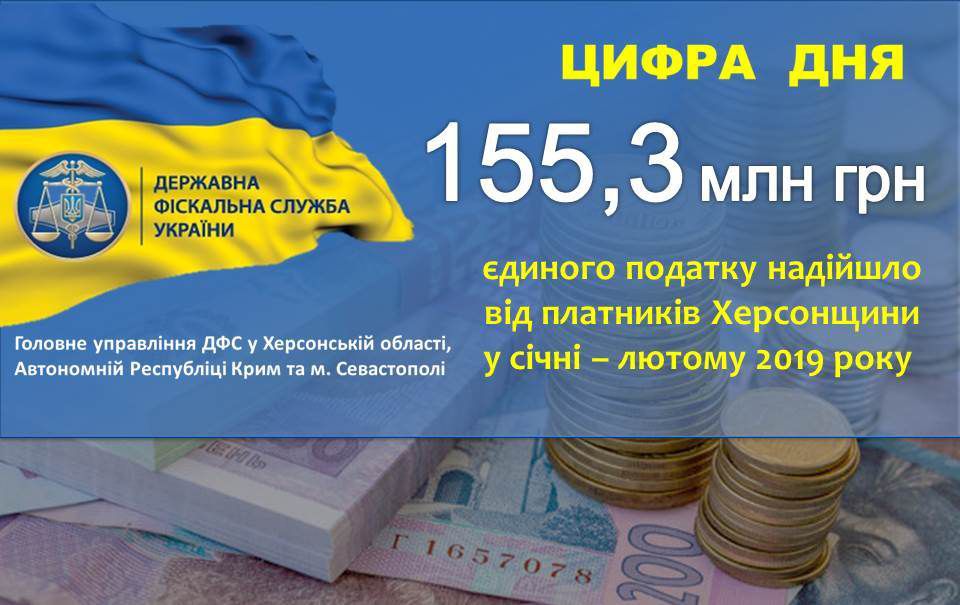Херсонщина. Багато користі  від малого бізнесу