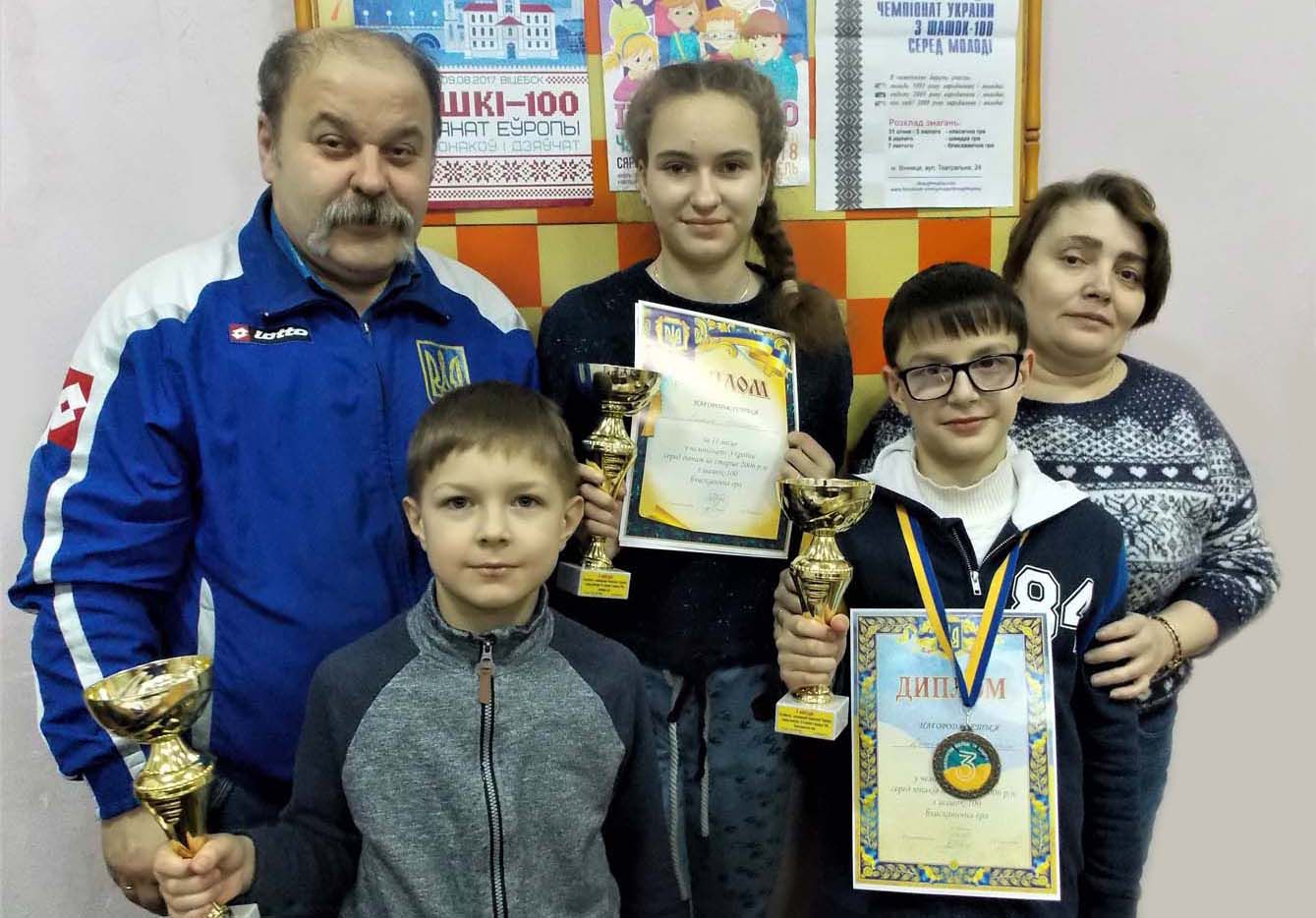 Потенціал у юніорів є, спонсорувати нікому