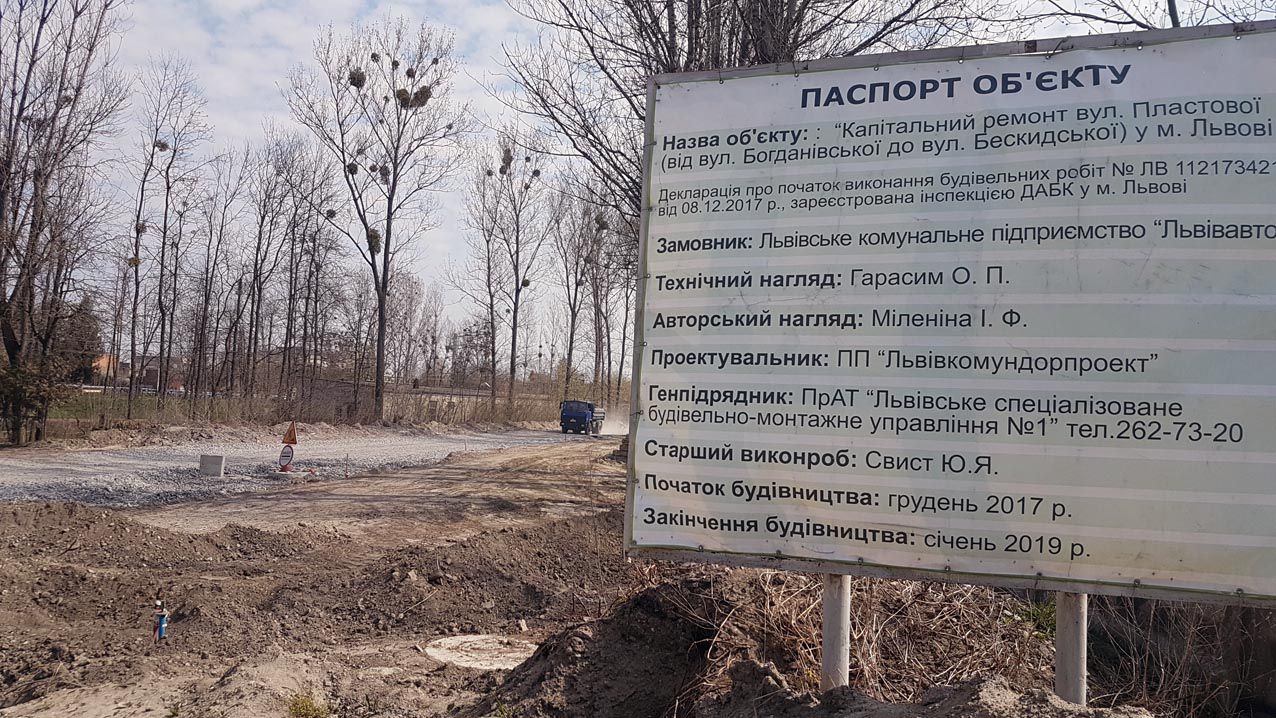 Кошти виділили, а дорогу не відремонтували