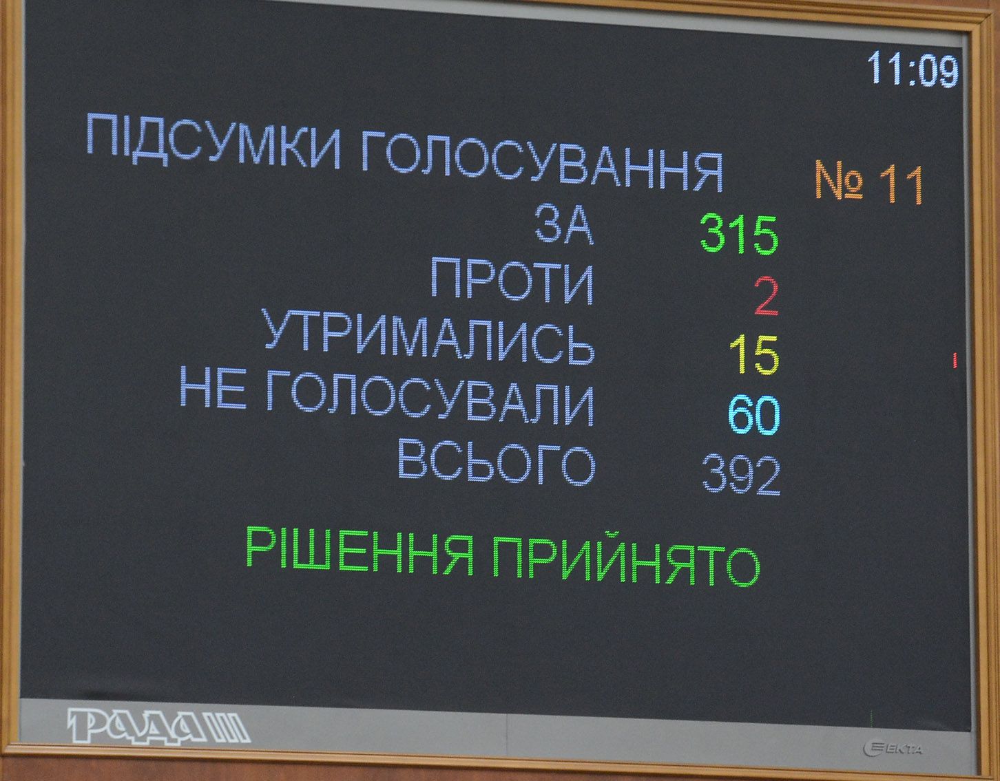 Інавгурація новообраного Президента відбудеться 20 травня