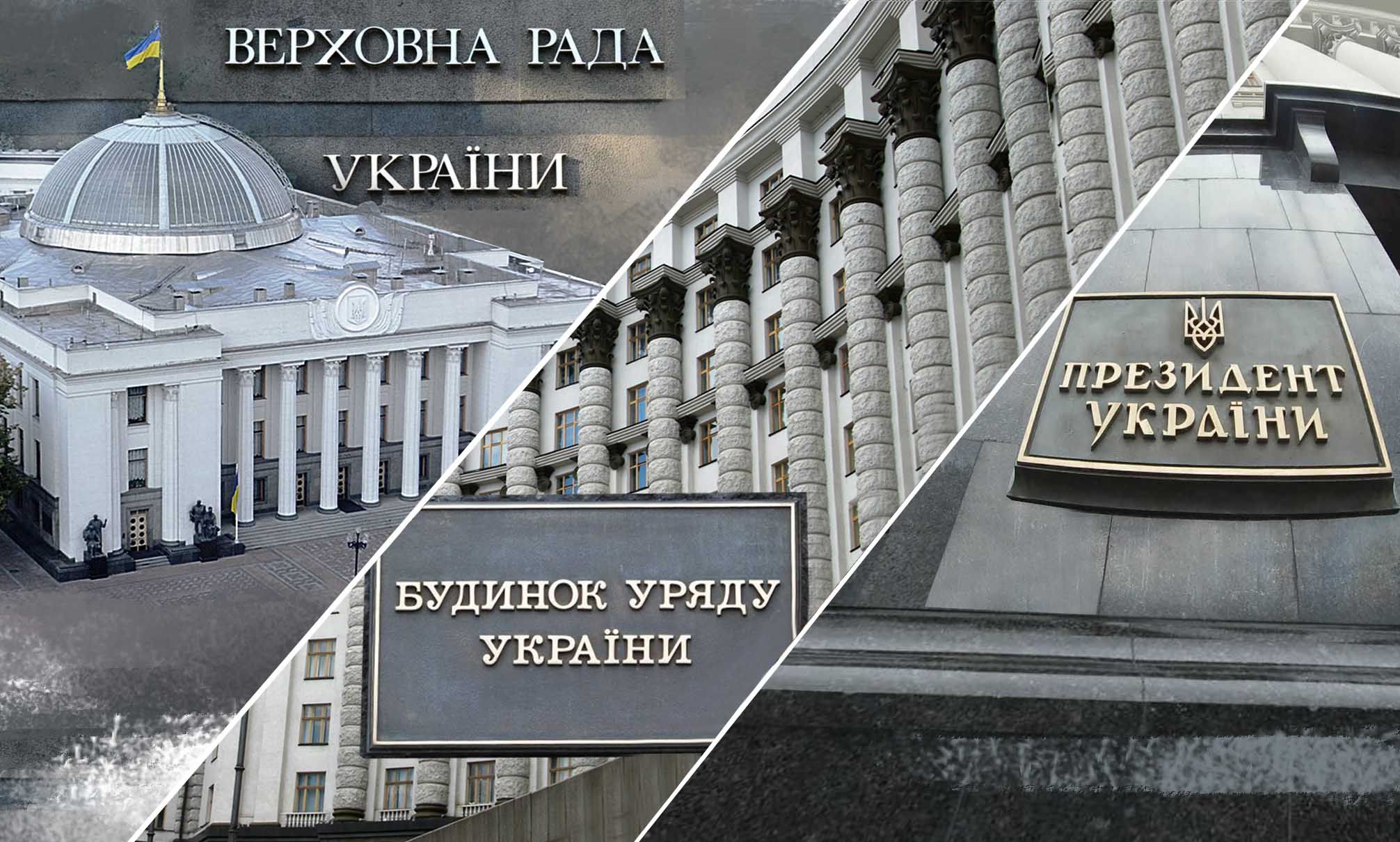 Основи взаємодії і розподілу в механізмі держави