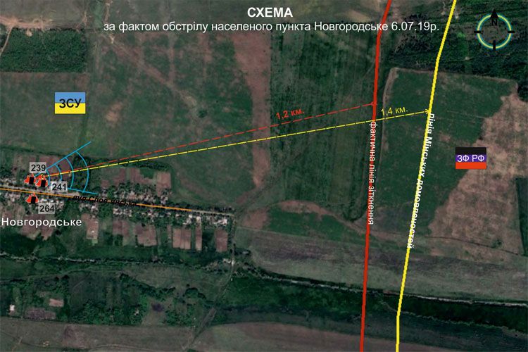 Питання поточного позиційного протистояння на фронті не є суто військовим