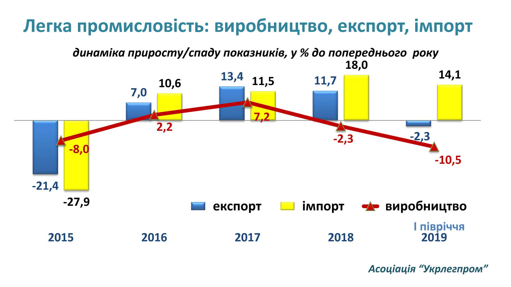 А винною зробили шкільну форму