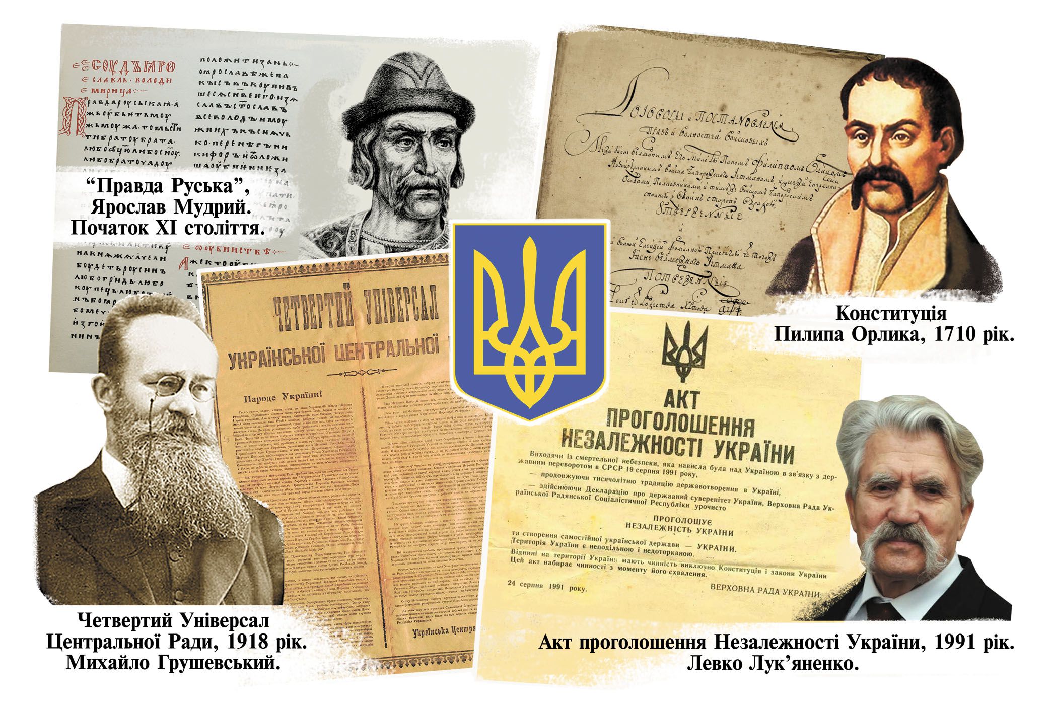 «Скарбниця пам’яток українського права» — правова спадщина української державності