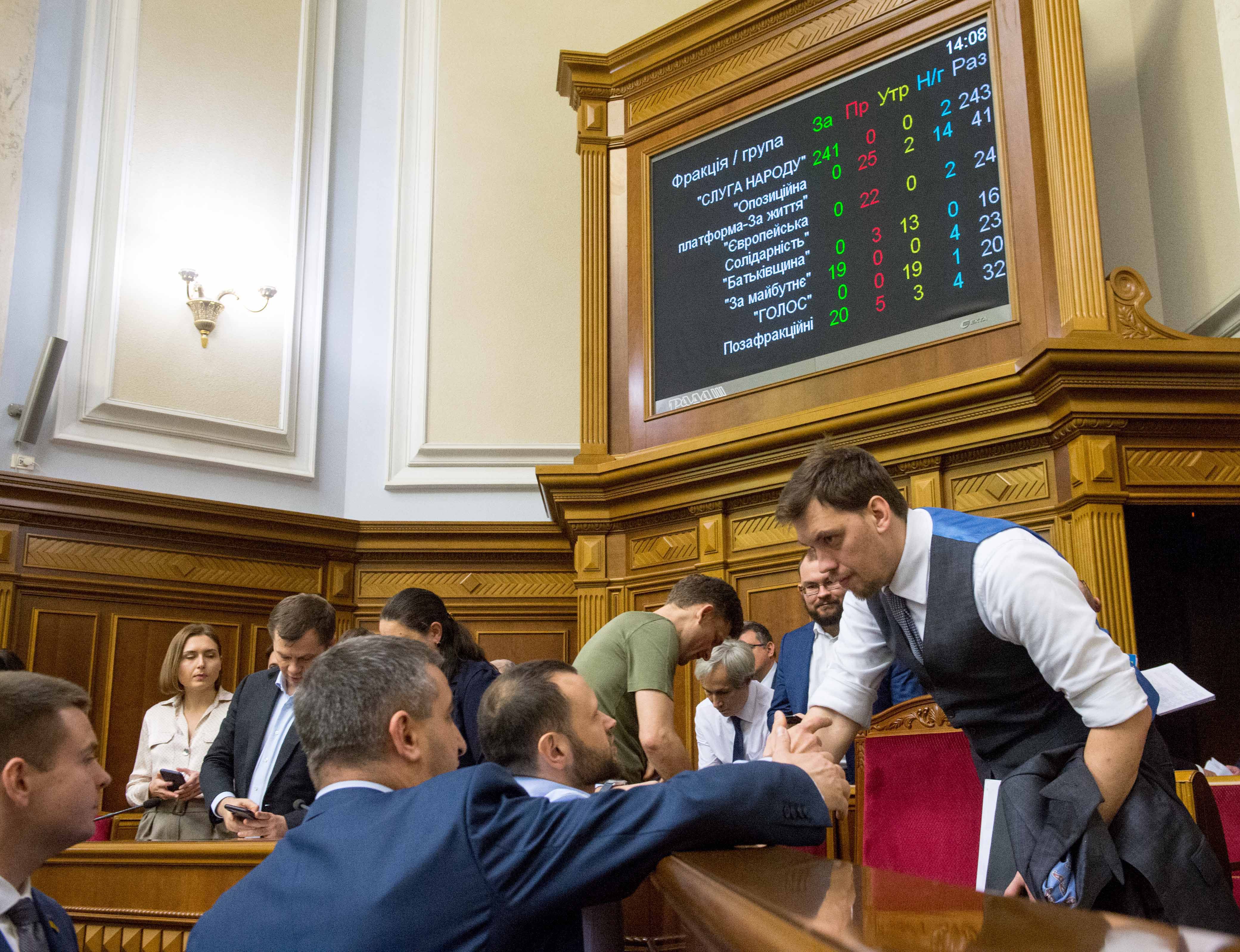 La Rada aprobó el presupuesto estatal 2020