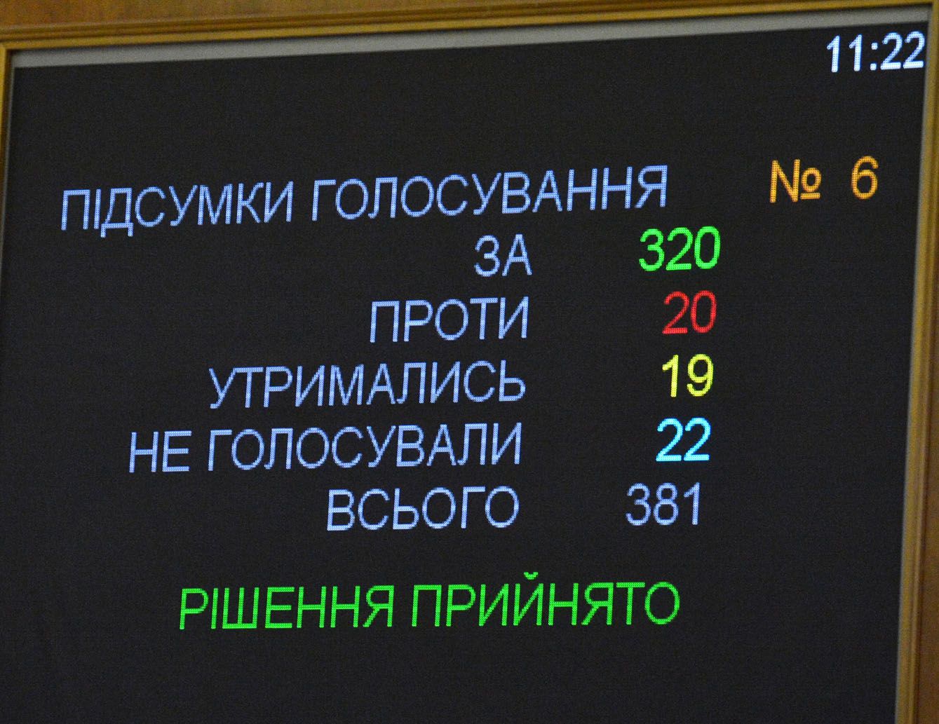 Дію закону про особливий статус Донбасу продовжено ще на рік