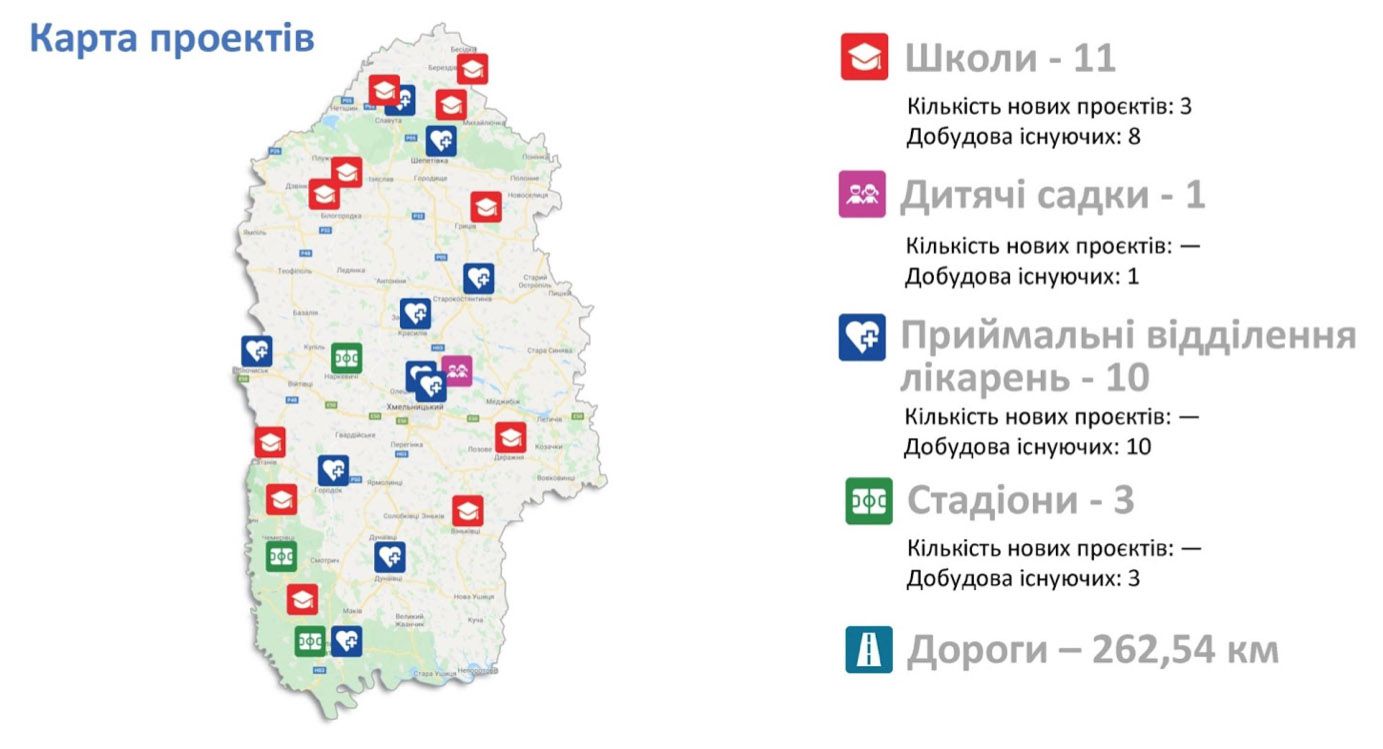 Велике будівництво і ремонт доріг у Хмельницькій області