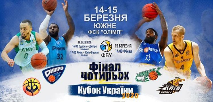 Баскетбол. Кубок розіграють у Южному