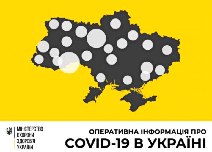 Пік госпіталізацій припадає на третій-сьомий день від моменту появи симптомів