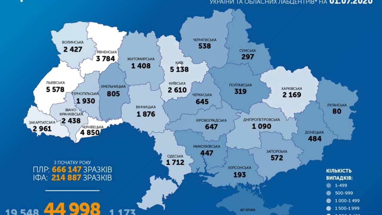 Нехтування карантинними заходами погіршує епідситуацію