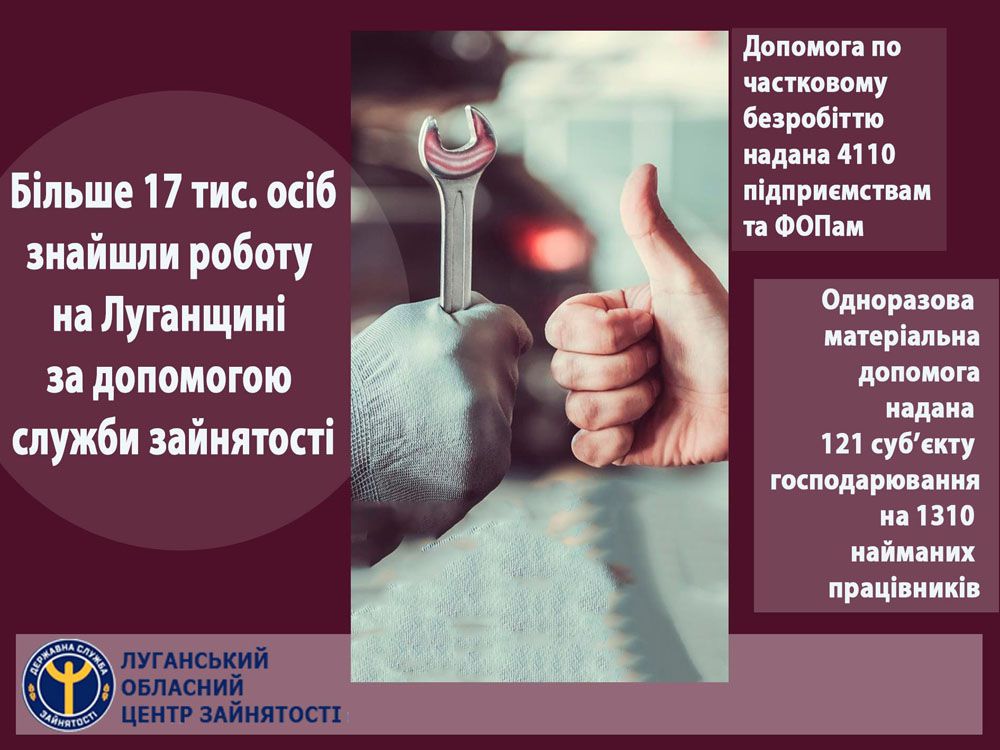 Луганщина: Допомогли знайти роботу