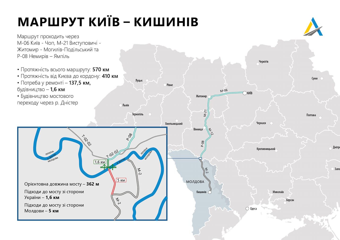 Міст через Дністер скоротить шлях між столицями