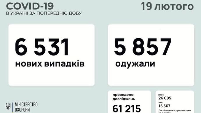 «Важливість вантажу» змусила міністра вирушити до Індії...