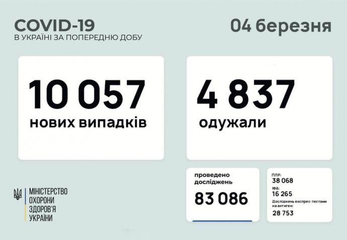 Можуть повернути локдаун