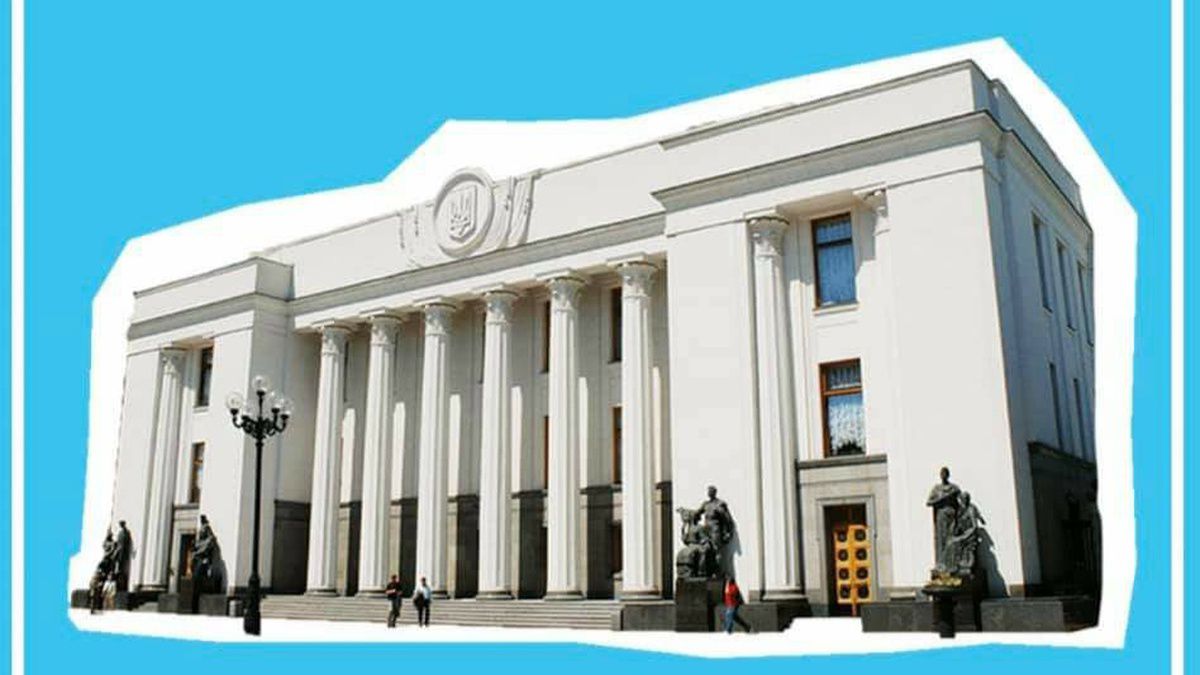 Повідомлення