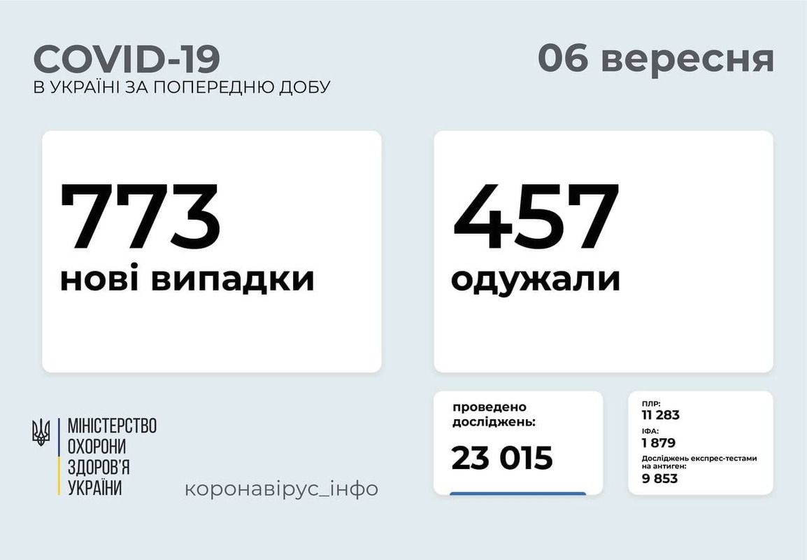 Локдаун можливий  у листопаді