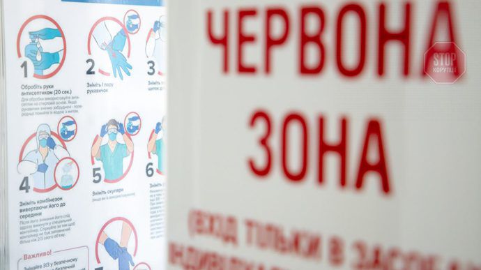 Регіони «червоніють» від ковіду один за одним
