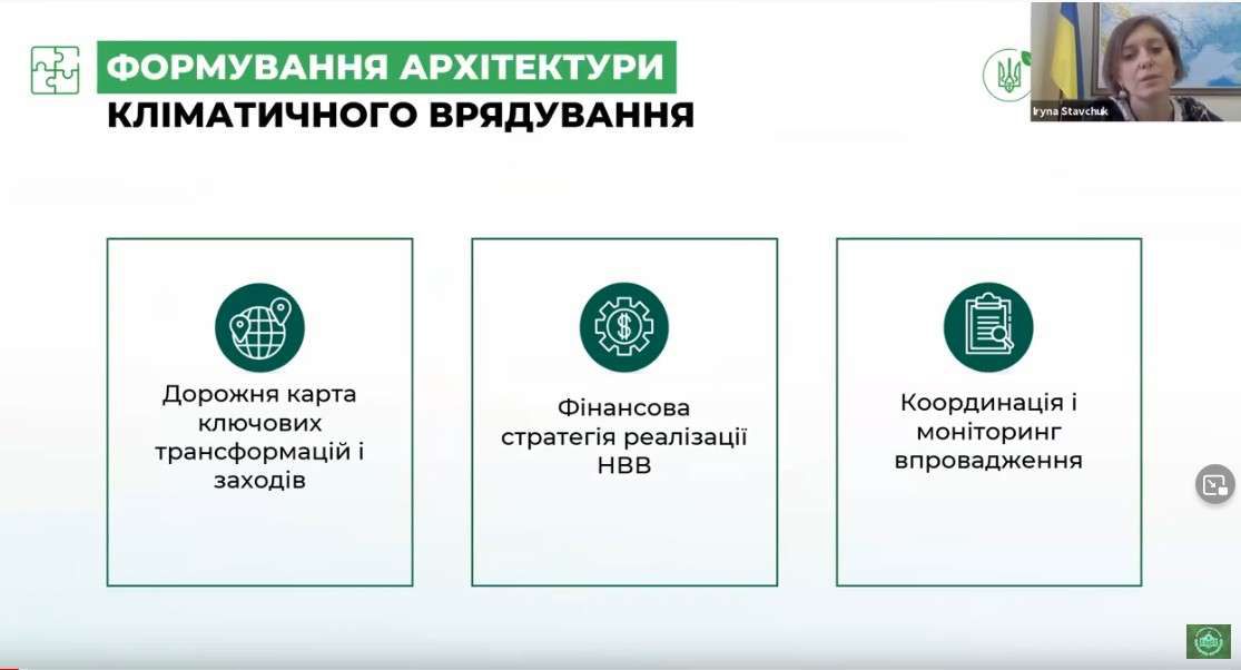 Як обмежити викиди парникових газів?