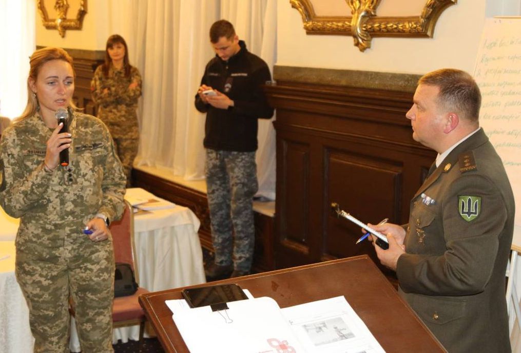 Ключові напрями взаємодії та контролю