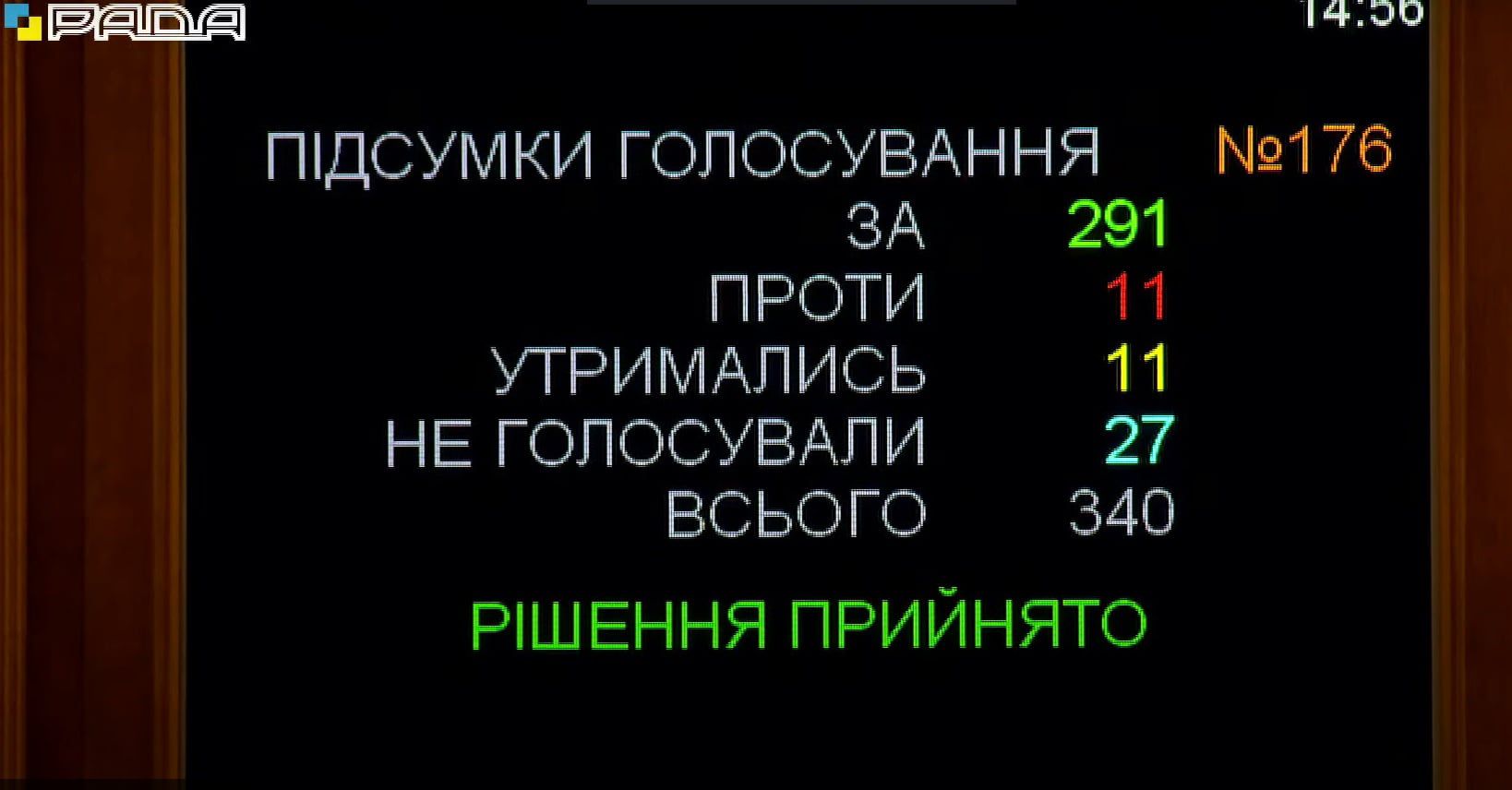 Підтримка капеланів — це крок назустріч НАТО  та посилення обороноздатності