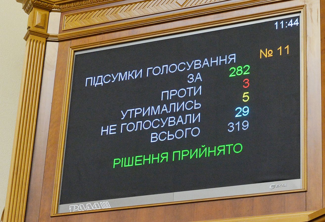 Верховна Рада заявила про неприйнятність військового шантажу з боку РФ