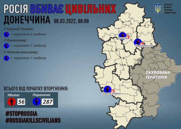 Донеччина: У заручниках російських нападників лишаються 300 тисяч жителів Маріуполя 