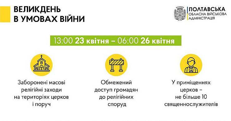 Сатанинські дії ворога унеможливлюють велелюдні святкування Великодня 