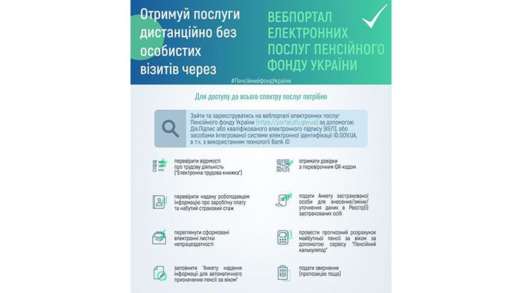 Як отримувати послуги з пенсійних питань, питань соціального страхування дистанційно