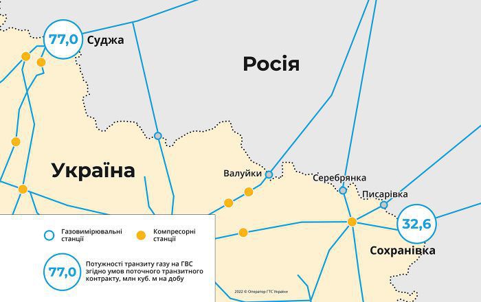 Дії окупантів призвели до зупинки транзиту газу через ГВС «Сохранівка»