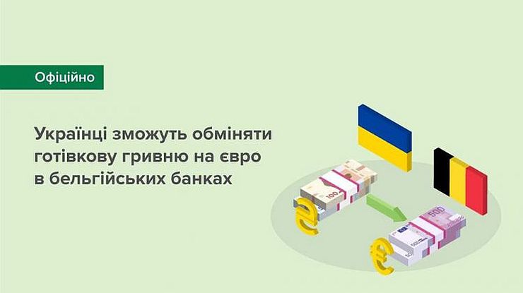 НБУ підписав угоду з Національним банком Бельгії 