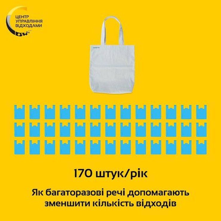 Піклуймося про довкілля: що змінить один пластиковий пакет ?