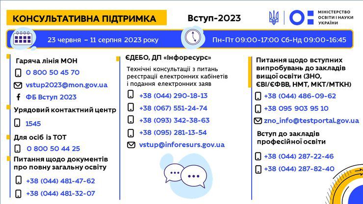 1 липня стартує реєстрація електронних кабінетів вступників