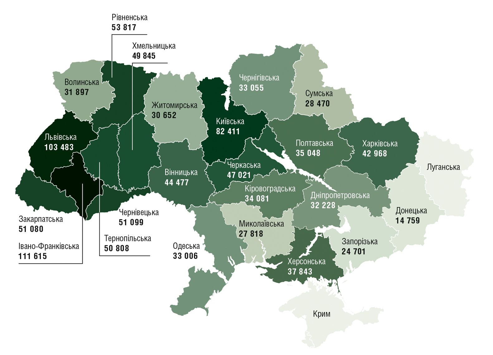 Після війни ціна землі буде значно вищою