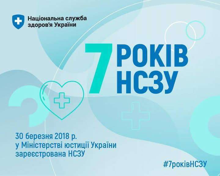 Національній службі здоров’я України – 7 років