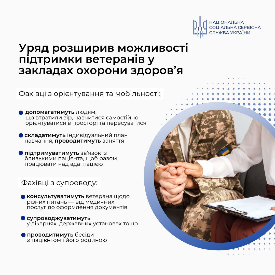 Уряд розширив можливості підтримки ветеранів у закладах охорони здоров’я