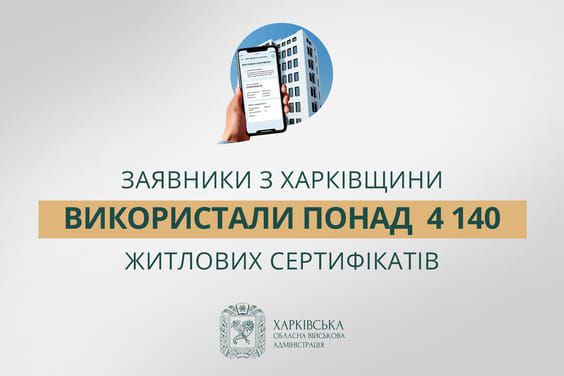 Заявники з Харківщини використали понад 4 140 житлових сертифікатів