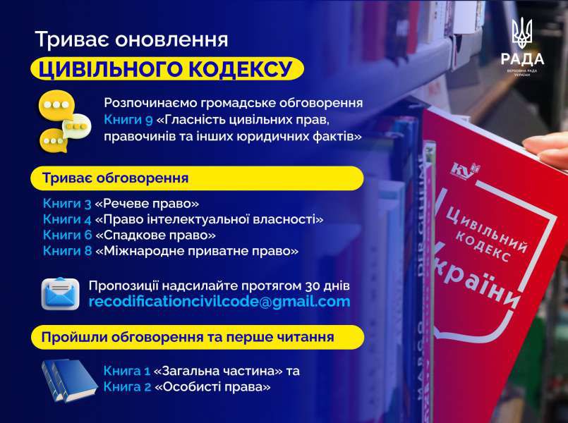 16 листопада 2025 року Верховна Рада України повідомляє про початок громадського обговорення проєкту книги 9 «Гласність прав, правочинів та юридичних фактів» Цивільного кодексу України