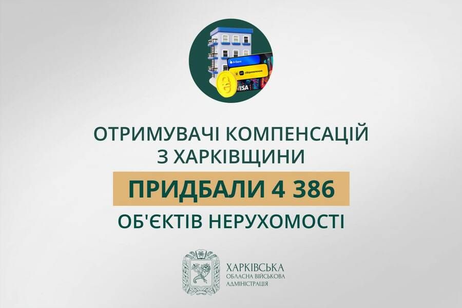Отримувачі компенсацій з Харківщини придбали понад 4,3 тис. об’єктів нерухомості