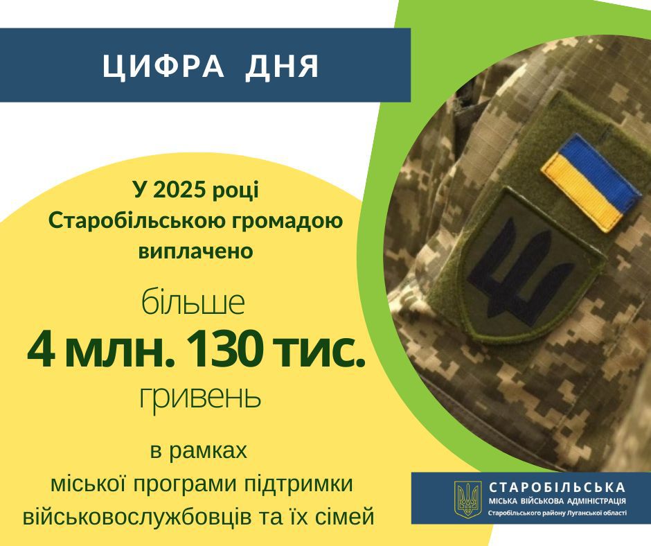 Старобільська громада надала грошову підтримку 209 оборонцям