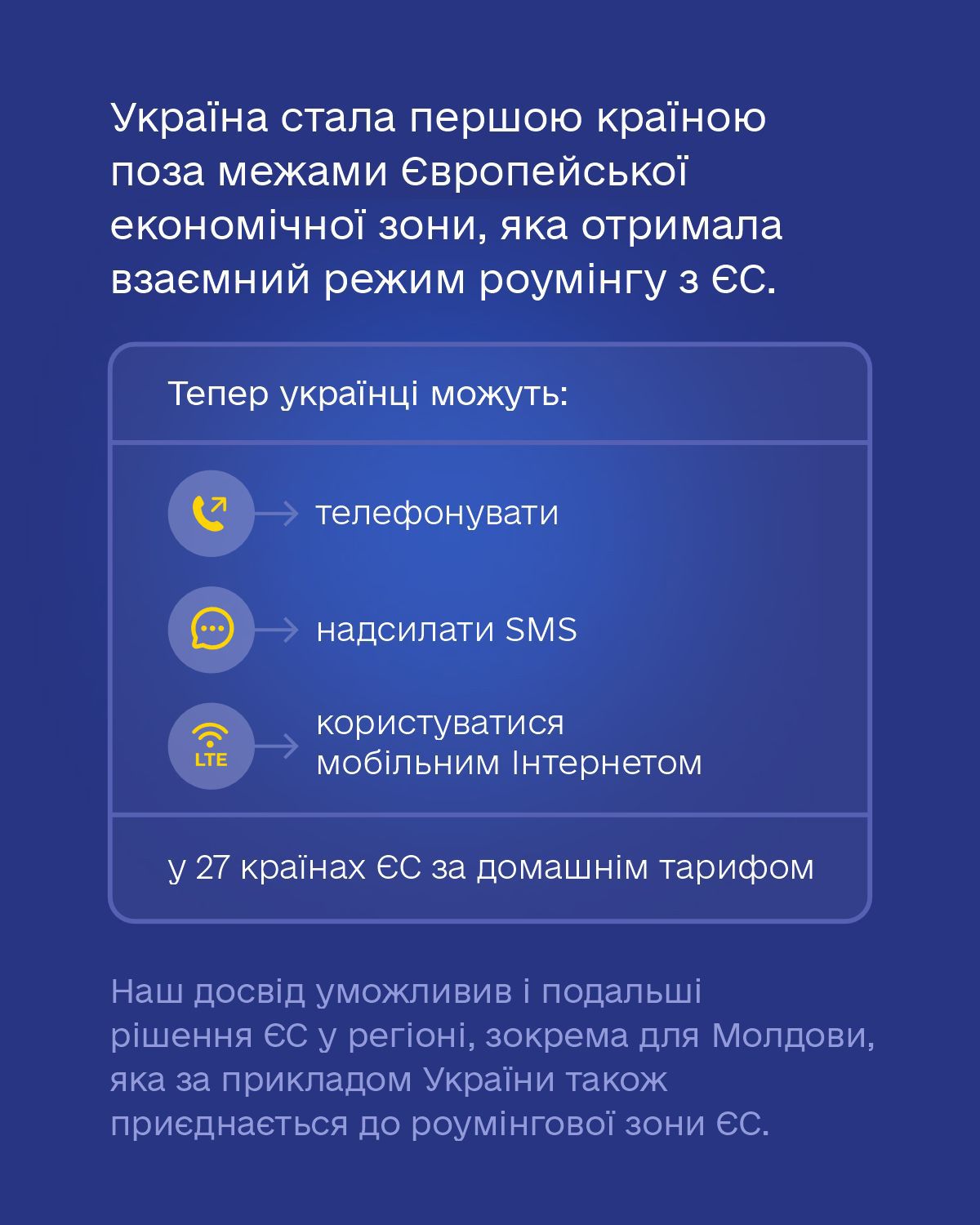 «Роумінг як вдома» з 1 січня 2026 року
