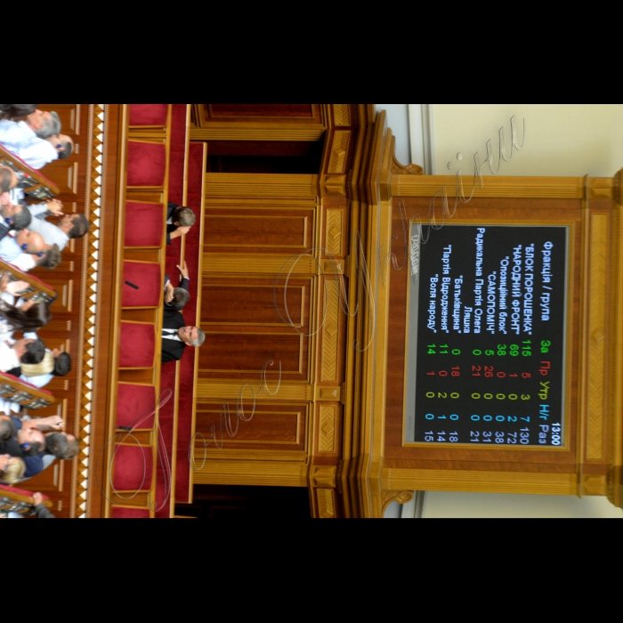 Засідання ВР щодо змін до змін до Конституції.