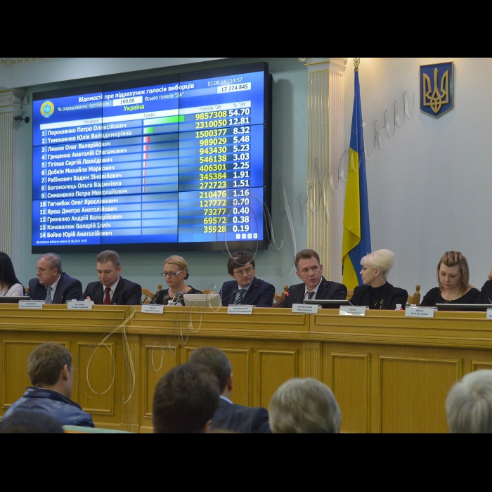 Засідання Центральної виборчої комісії про встановлення та оголошення результатів голосування на Позачергових виборах Президента 25.05.14