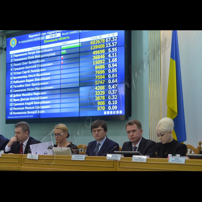 Засідання Центральної виборчої комісії про встановлення та оголошення результатів голосування на Позачергових виборах Президента 25.05.14
