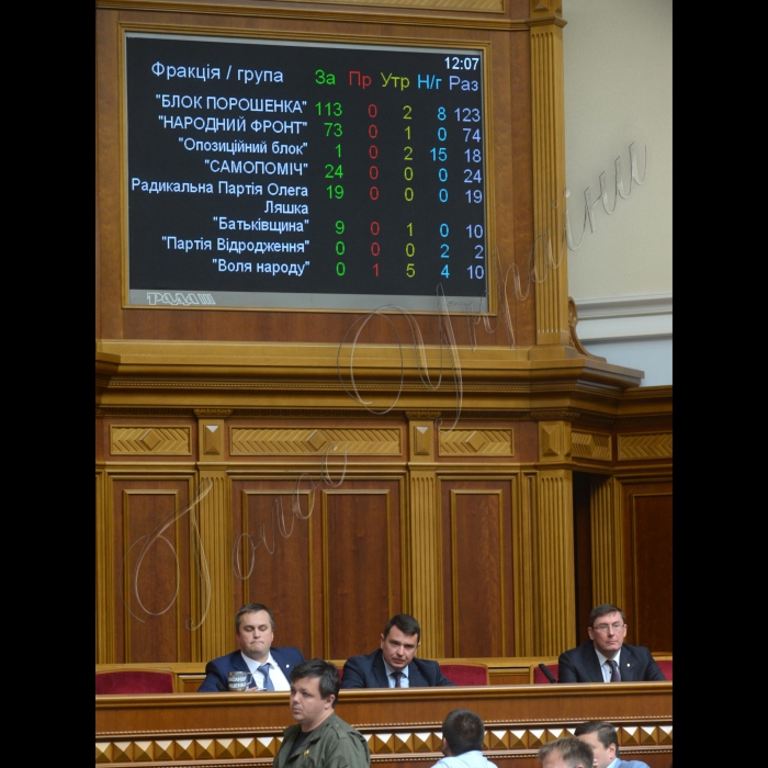 5 липня 2016 пленарне засідання Верховної Ради України. Назар Холодницький (САП), Артем Ситник (НАБУ), Юрій Луценко - генпрокурор