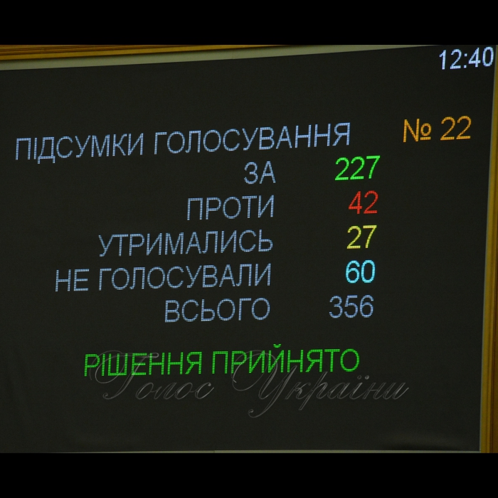 8 червня 2017 пленарне засідання Верховної Ради України.
Прийнято за основу проект Закону «Про державні фінансові гарантії надання медичних послуг та лікарських засобів».