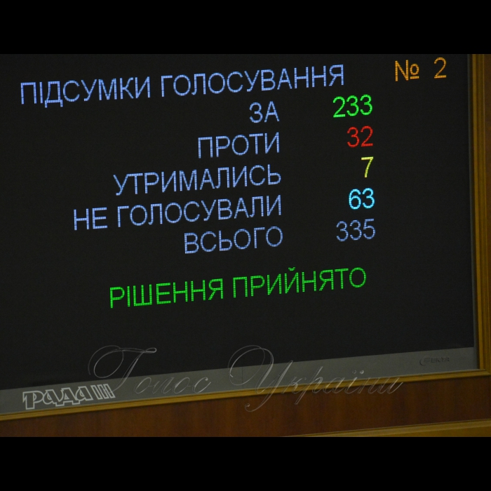 6 жовтня 2017 відбулося ранкове пленарне засідання Верховної Ради України.
Голова Верховної Ради України Андрій Парубій, відкривши ранкове засідання, нагадав, що зараз буде продовжено розгляд законопроектів про особливості державної політики із забезпечення державного суверенітету України над тимчасово окупованими територіями в Донецькій та Луганській областях.
В обговоренні законопроекту взяли участь представники депутатських фракцій і груп.
Представники фракцій заявляли про вимоги вилучити з тексту законопроекту будь-які норми, які стосуються посилання на Мінські угоди. 
Промовці також пропонували включити до законопроекту положення про деокупацію Криму. 
За результатами голосування законопроект 233 голосами прийнято за основу.