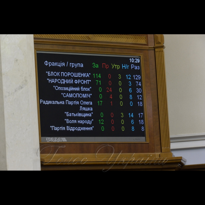 6 жовтня 2017 Відбулося ранкове пленарне засідання Верховної Ради України.
Голова Верховної Ради України Андрій Парубій, відкривши ранкове засідання, нагадав, що зараз буде продовжено розгляд законопроектів про особливості державної політики із забезпечення державного суверенітету України над тимчасово окупованими територіями в Донецькій та Луганській областях.